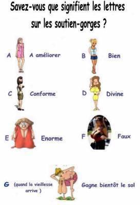 vs le savé ça ?